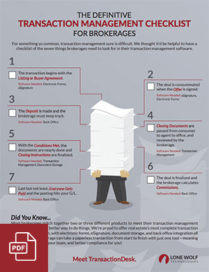 The Definitive Transaction Management Checklist for Brokers